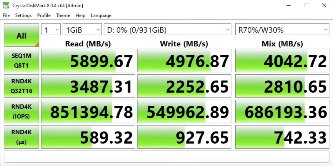 Chiffres de transfert sur le SSD Samsung 990 EVO Plus PCIe 5.0 x 2