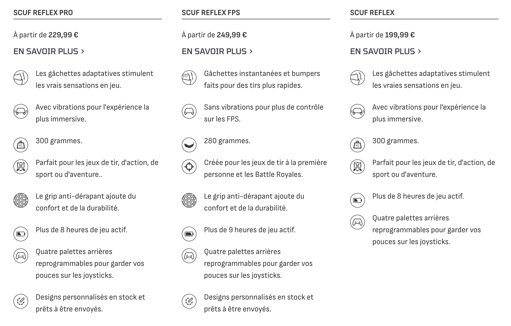 Les différents modèles de manettes PS5 Scuf Reflex